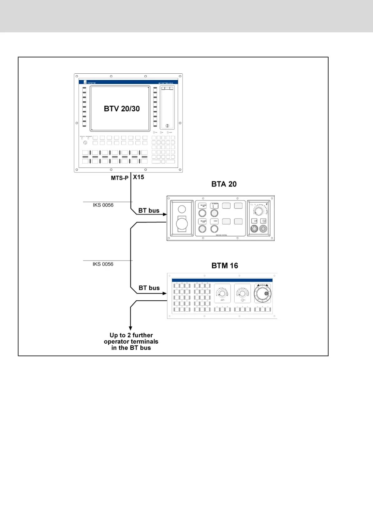 Page #114 background image