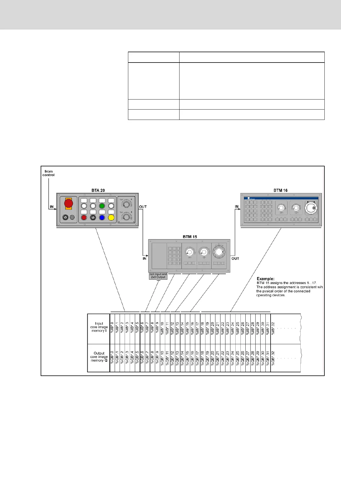 Page #115 background image