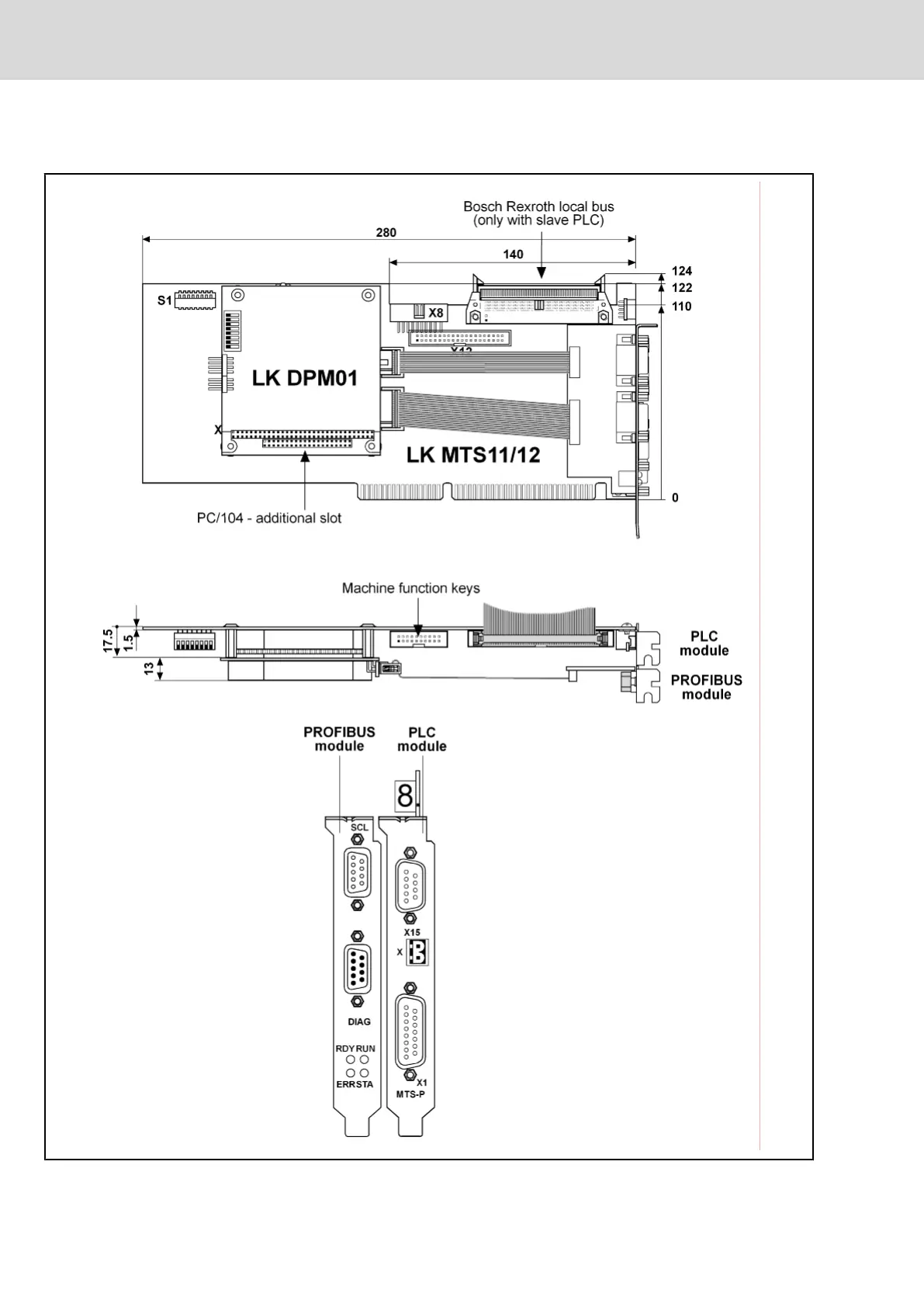 Page #130 background image