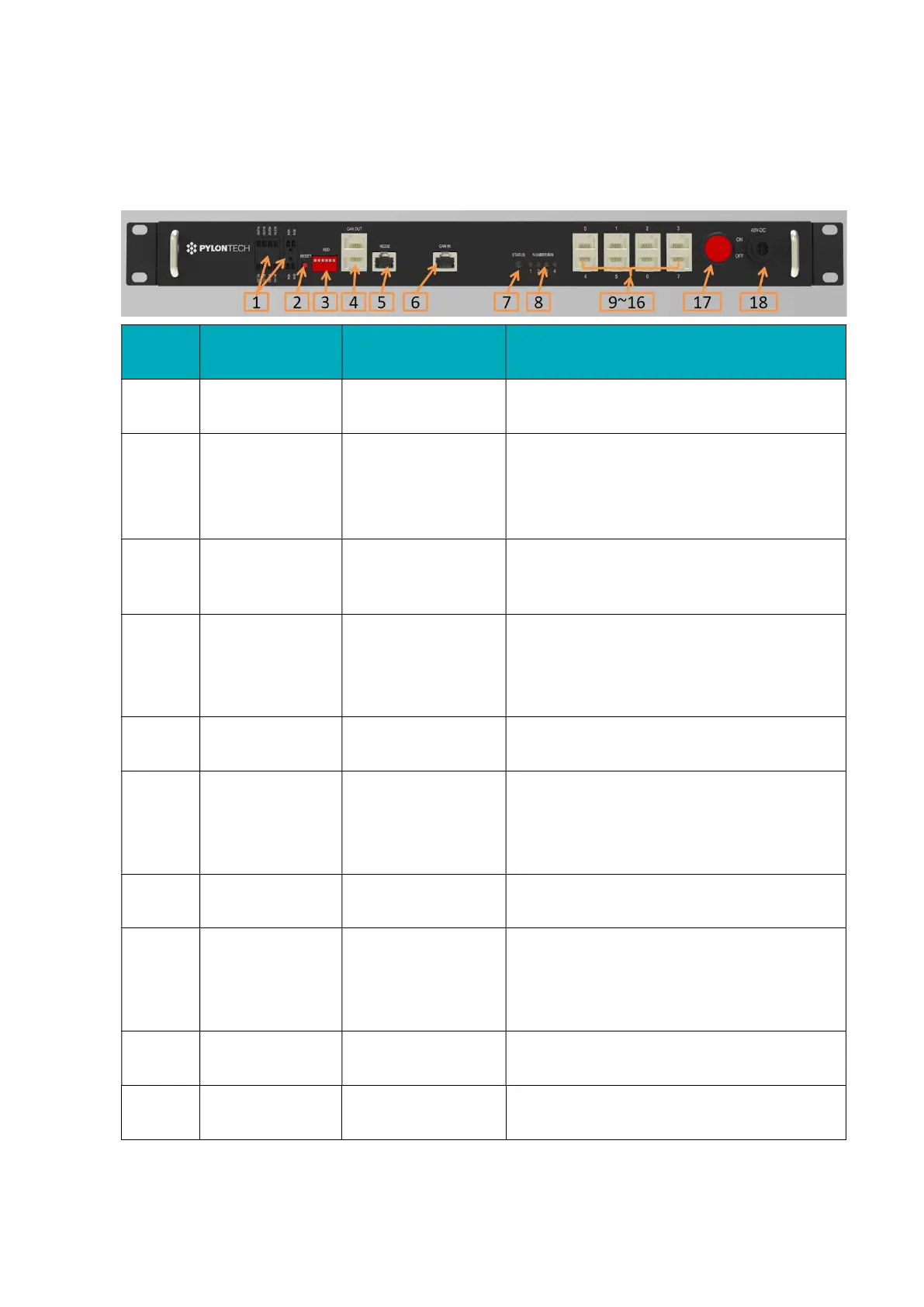 Page #6 background image