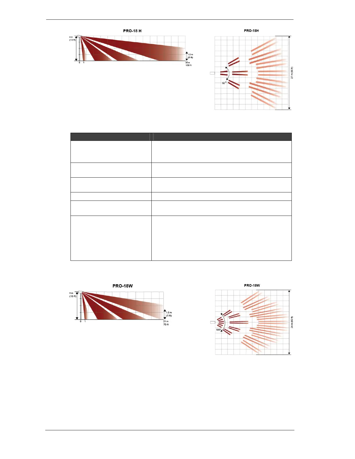 Page #92 background image