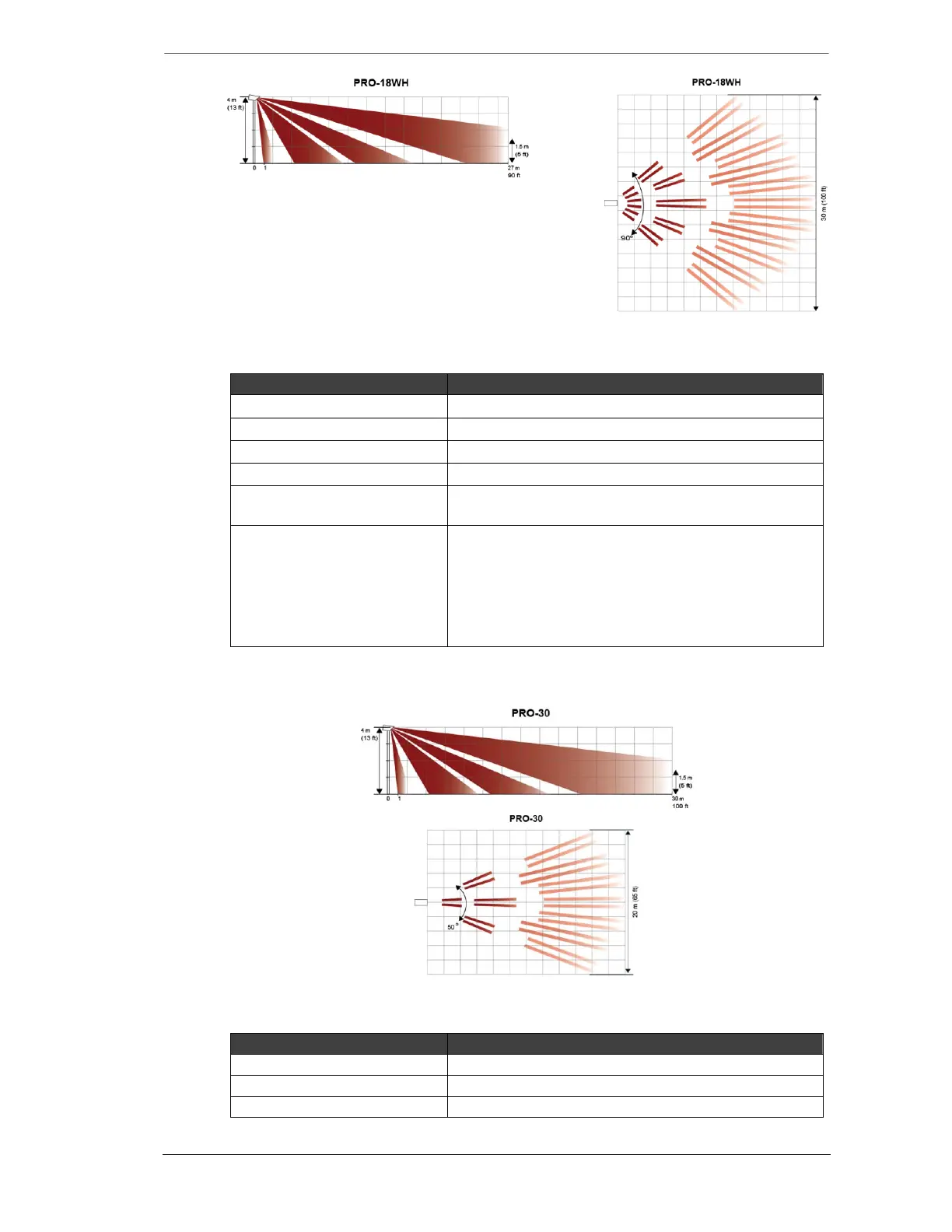 Page #93 background image