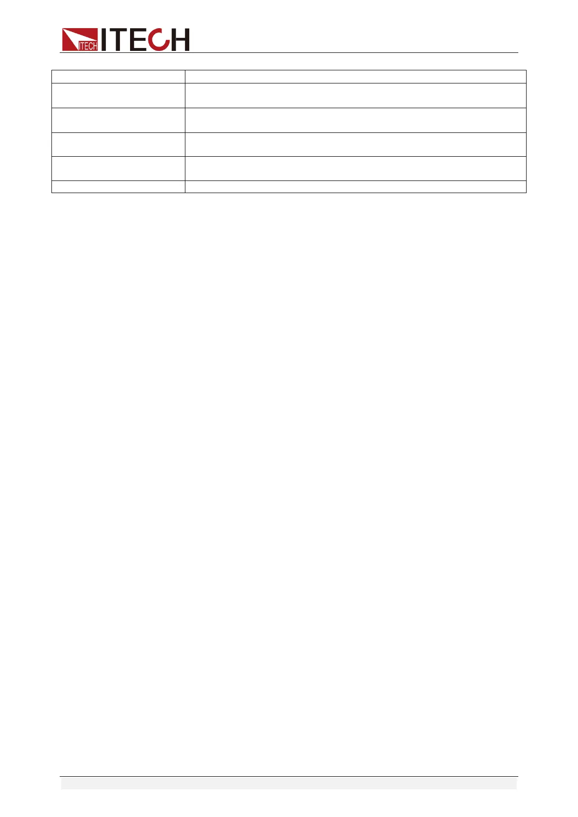 Page #101 background image