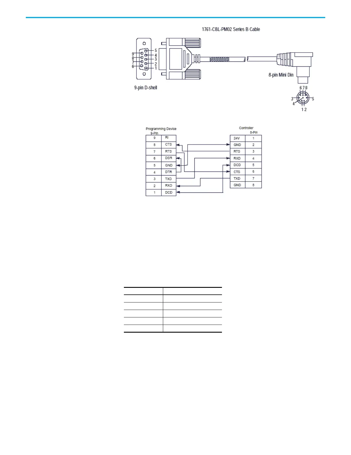 Page #127 background image