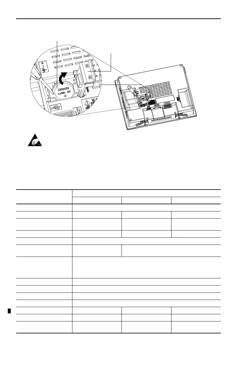 Page #18 background image