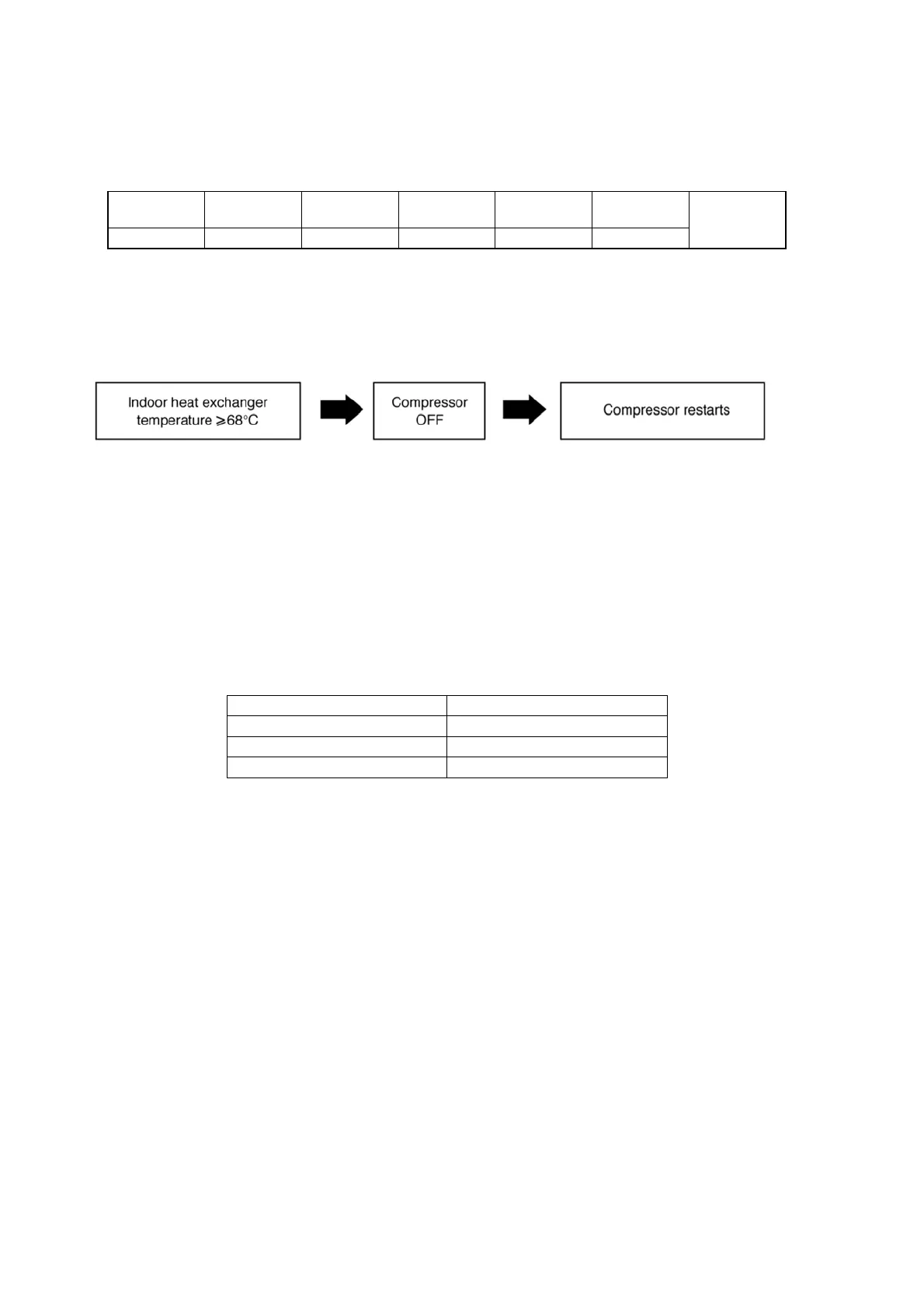 Page #86 background image
