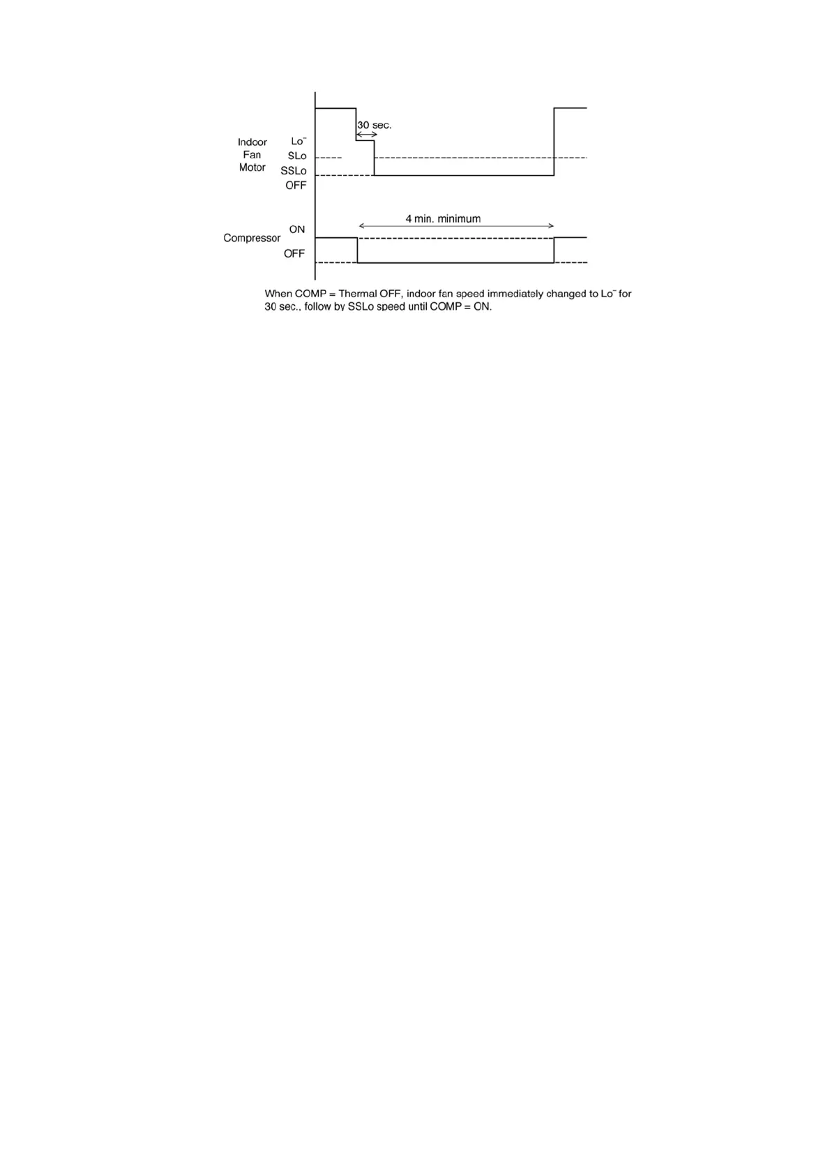 Page #87 background image