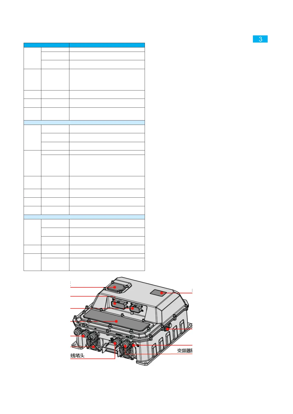 Page #3 background image