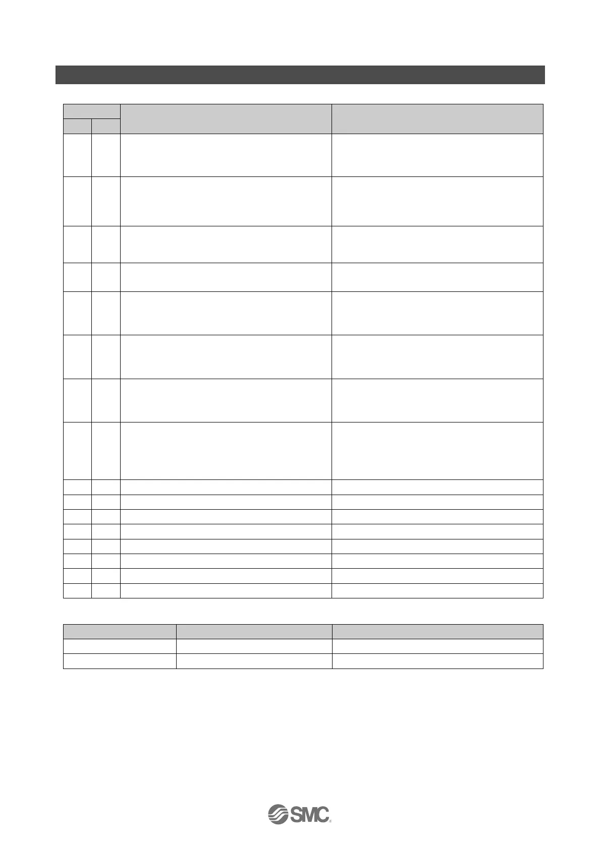 Page #105 background image