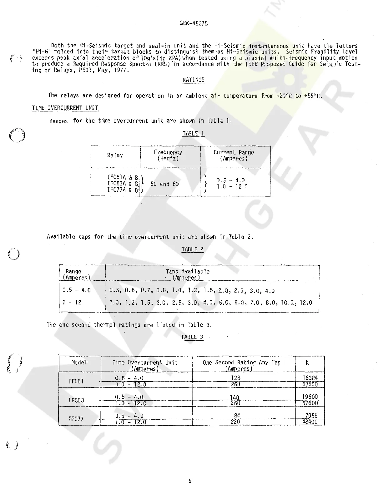 Page #5 background image