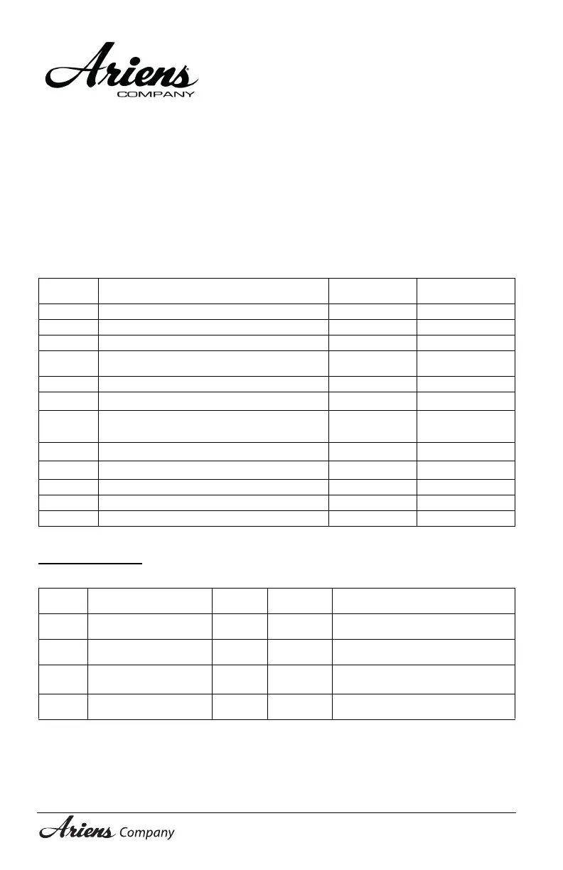 Page #31 background image