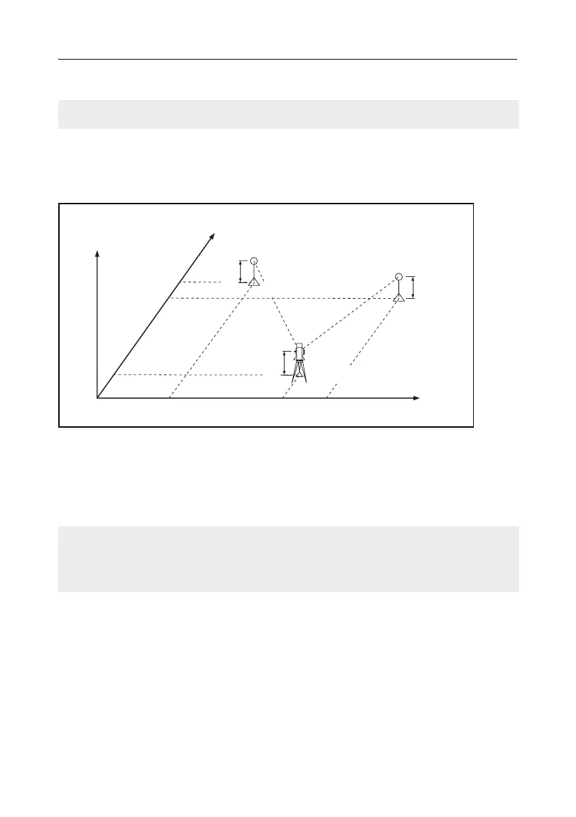 Page #91 background image