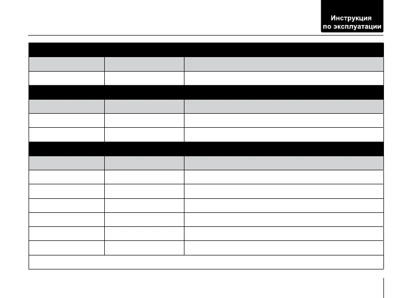 Page #116 background image
