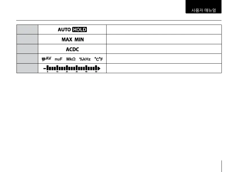 Page #143 background image