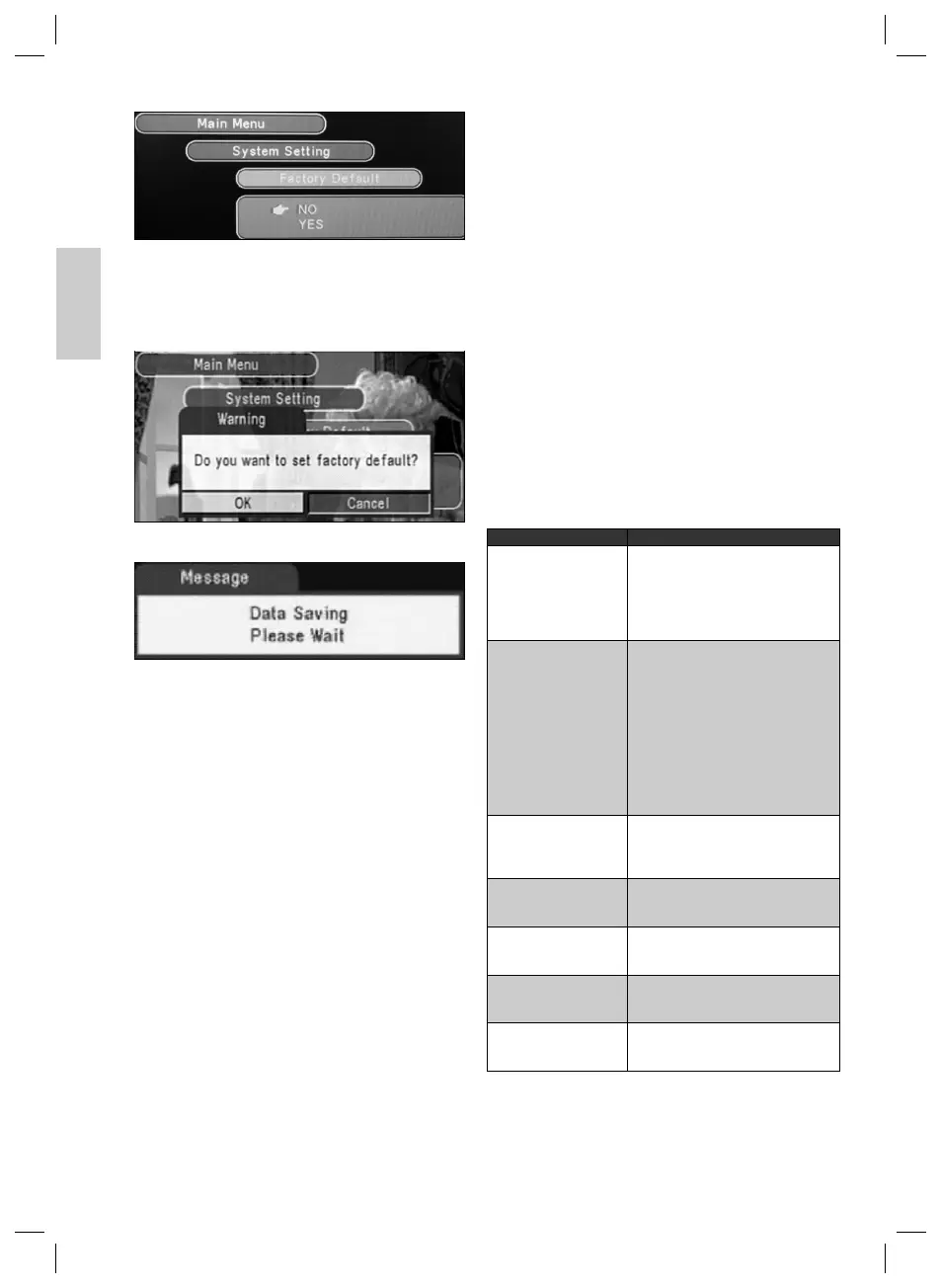 Page #36 background image