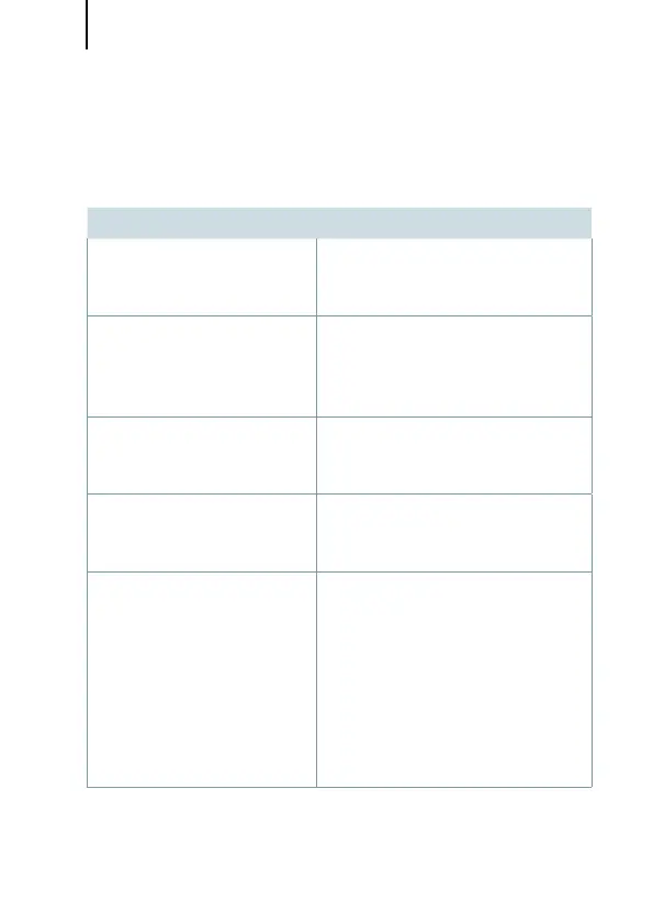 Page #168 background image