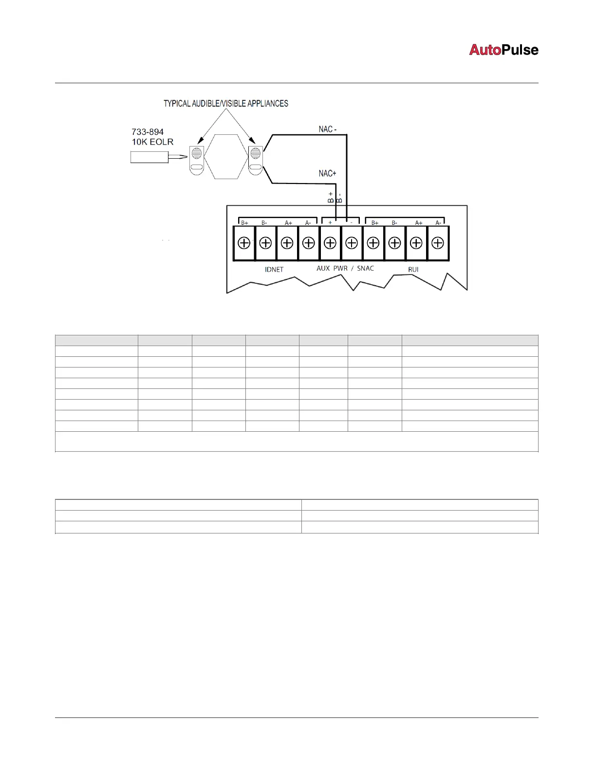 Page #30 background image