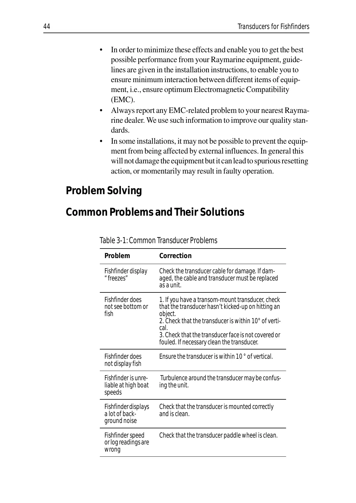 Page #50 background image
