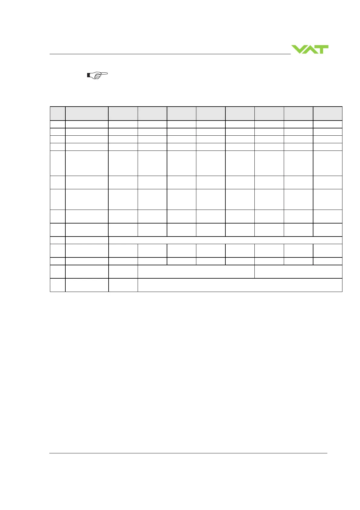 Page #115 background image