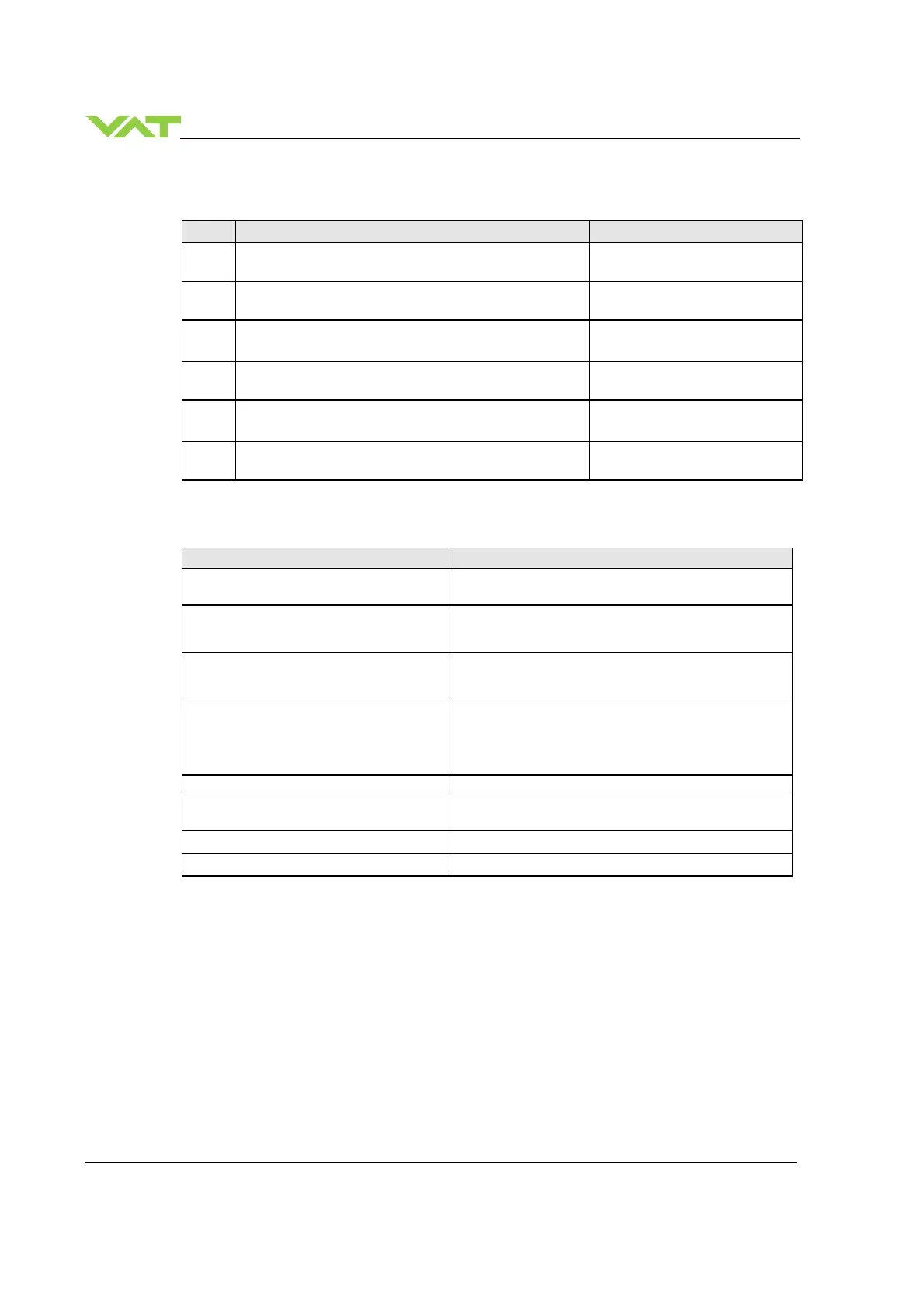 Page #116 background image