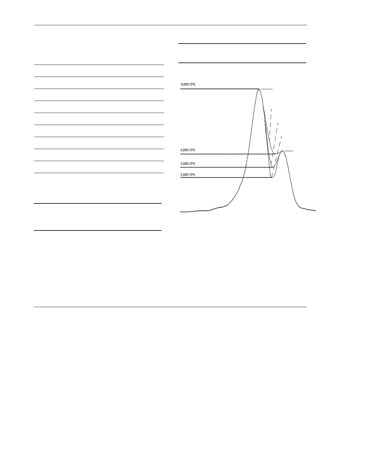 Page #98 background image