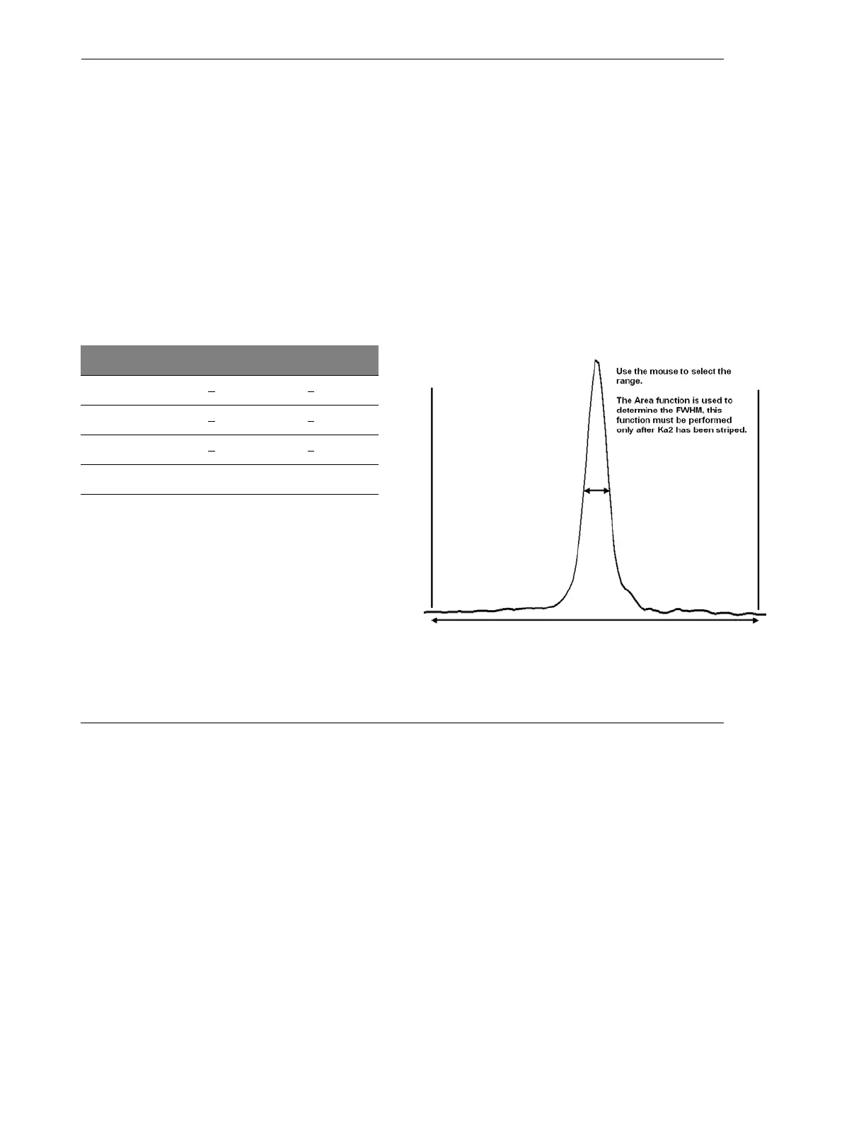Page #100 background image