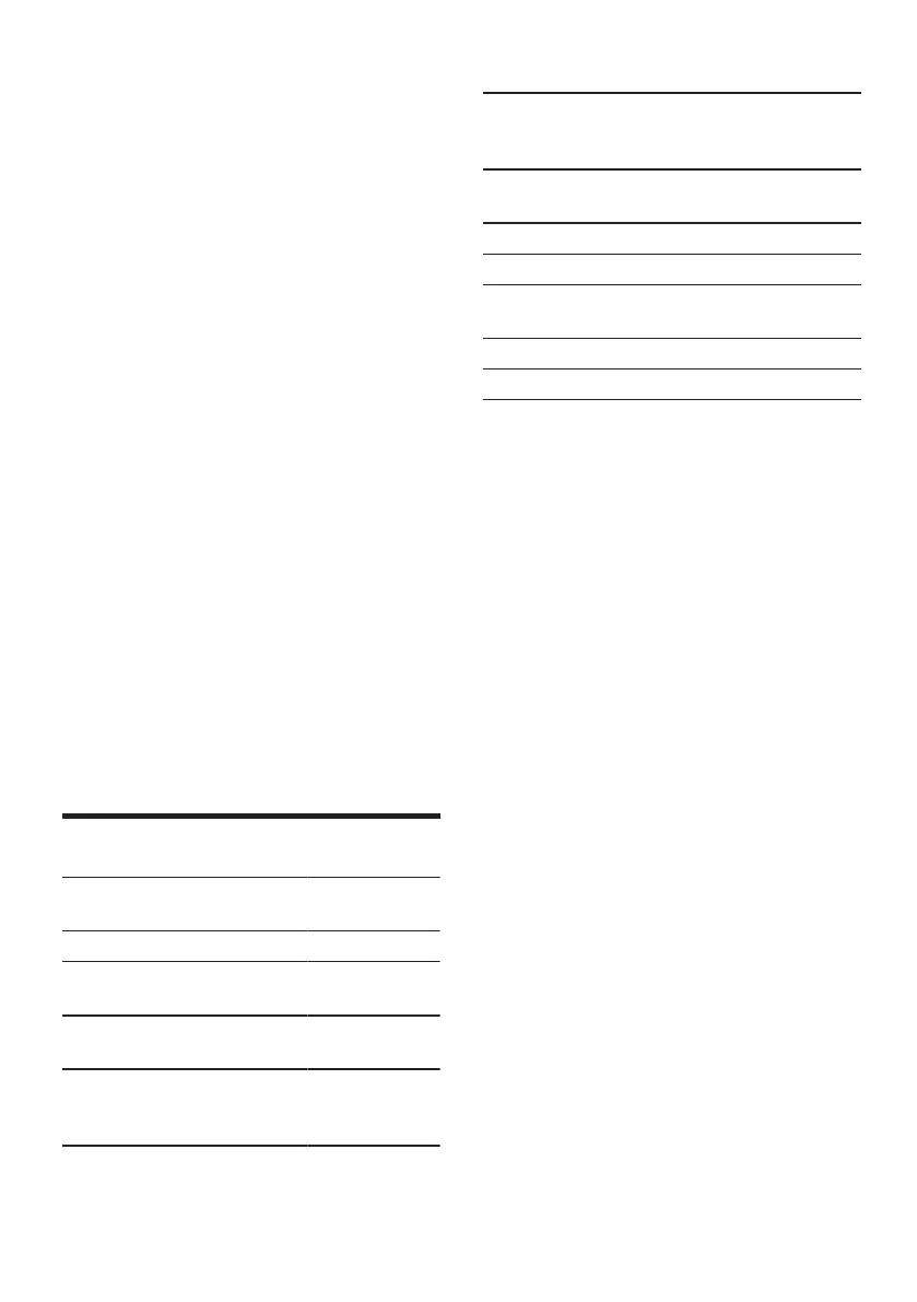 Page #70 background image