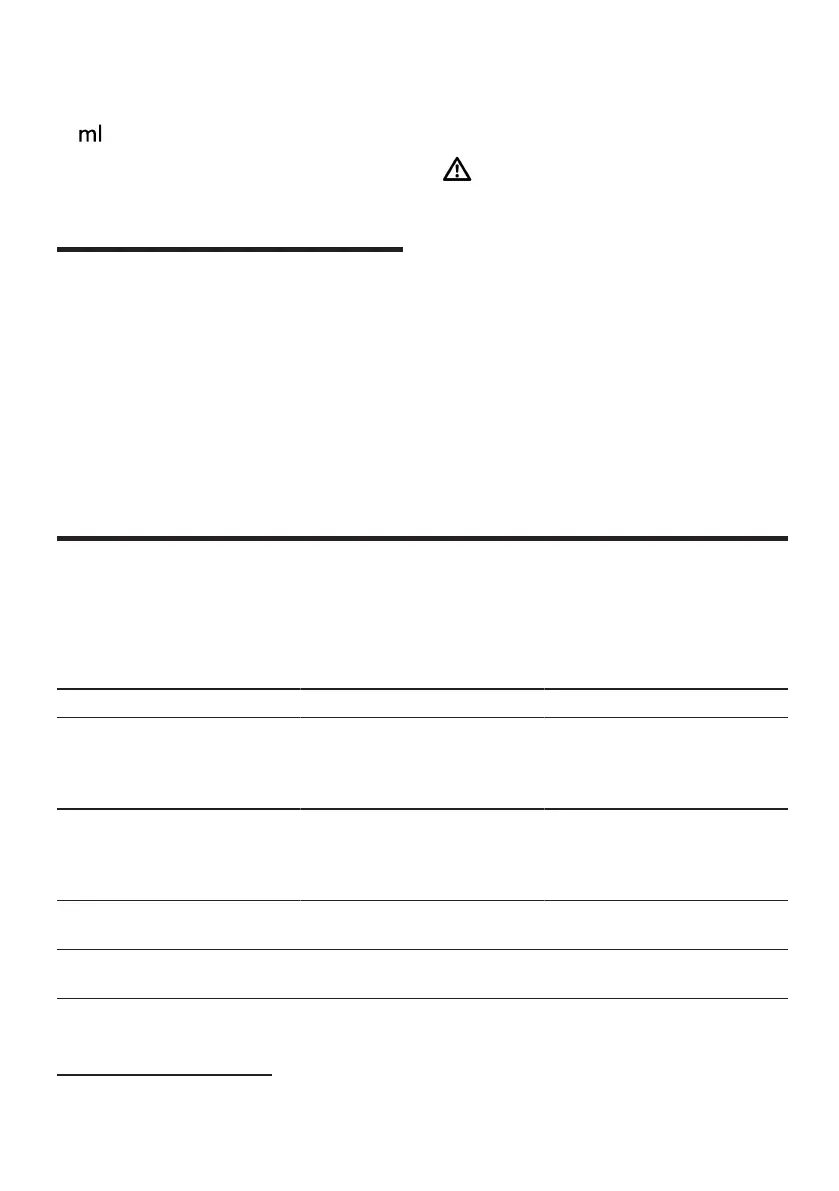Page #88 background image