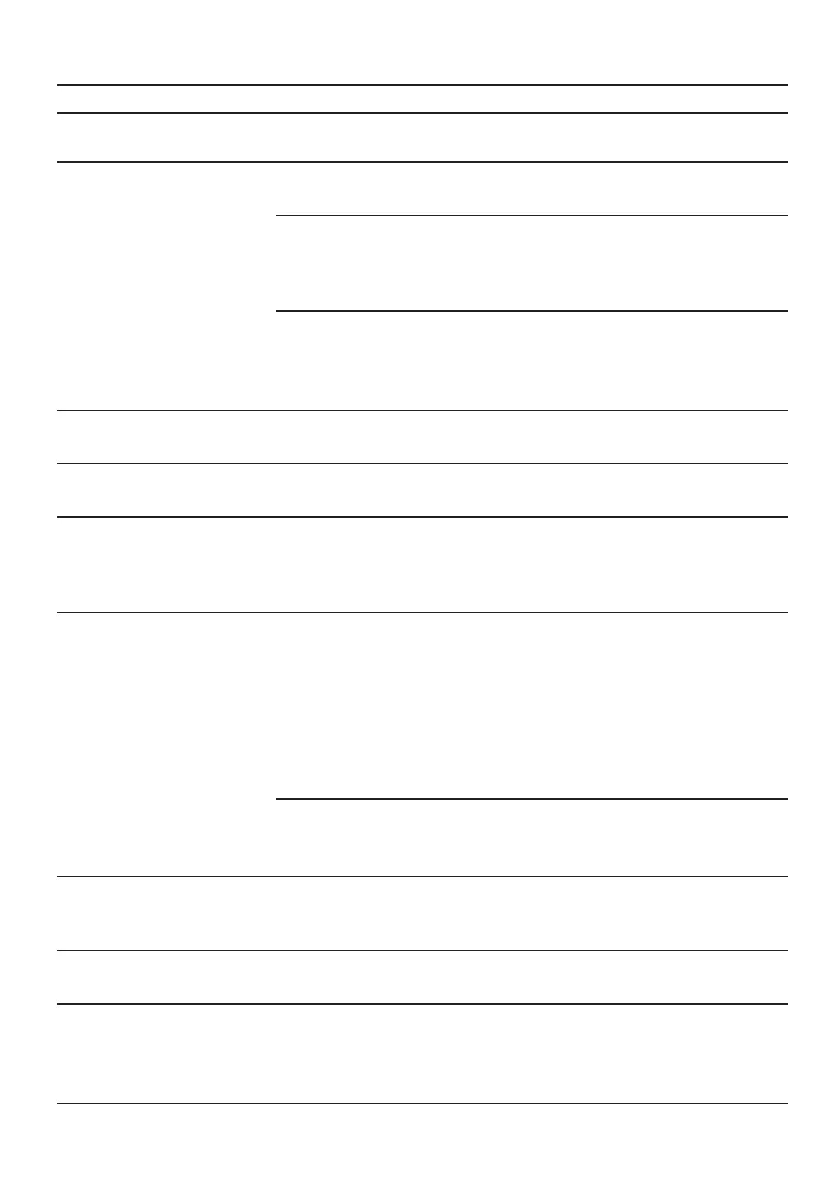 Page #96 background image