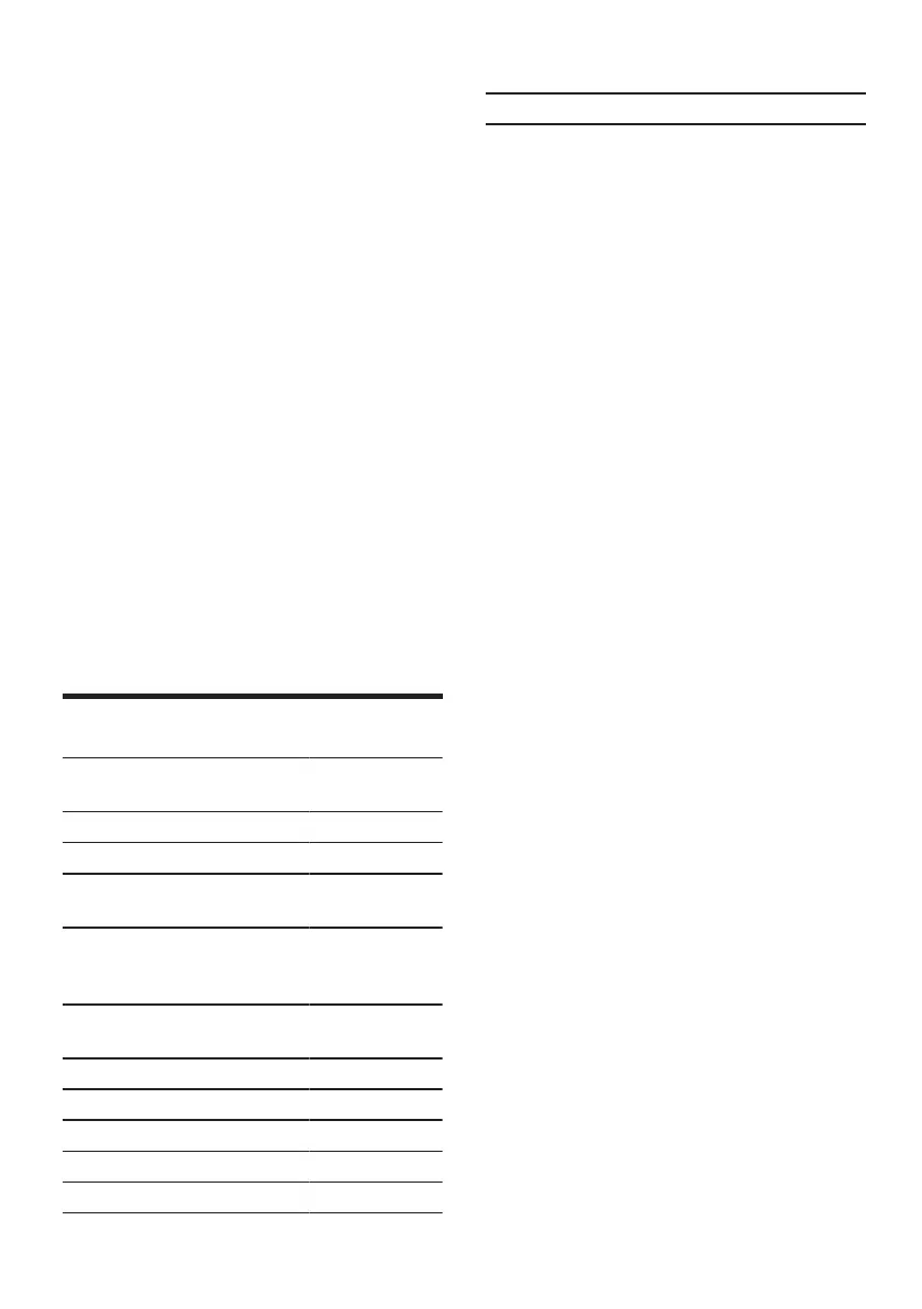 Page #102 background image