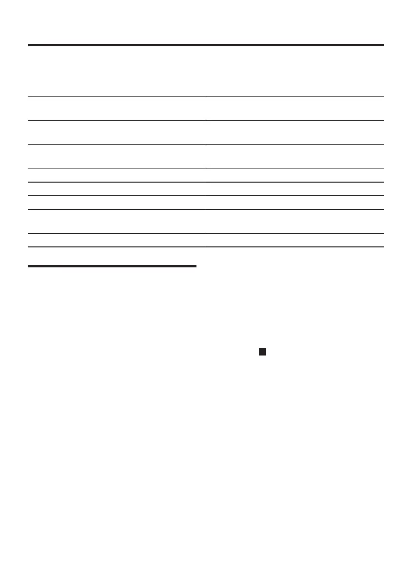 Page #112 background image
