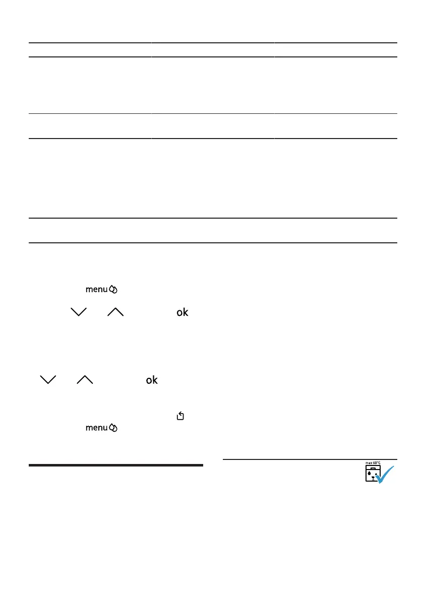 Page #122 background image