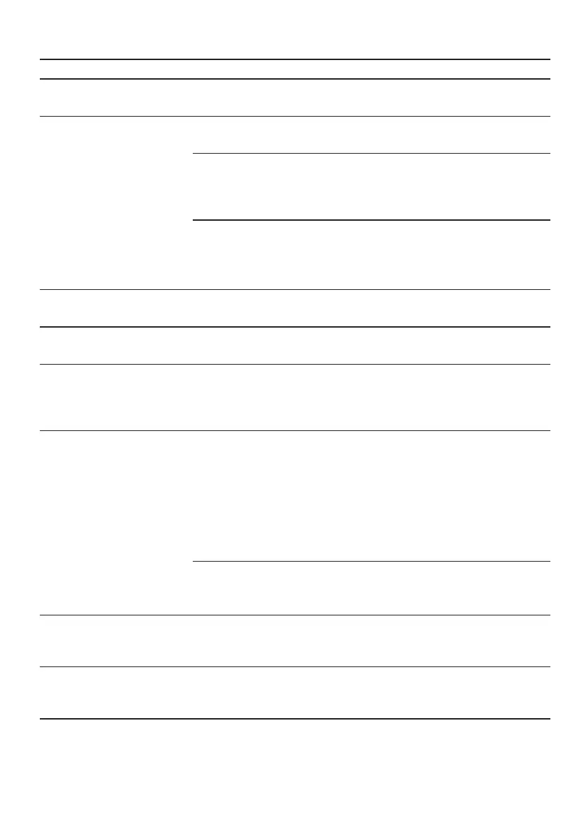Page #129 background image