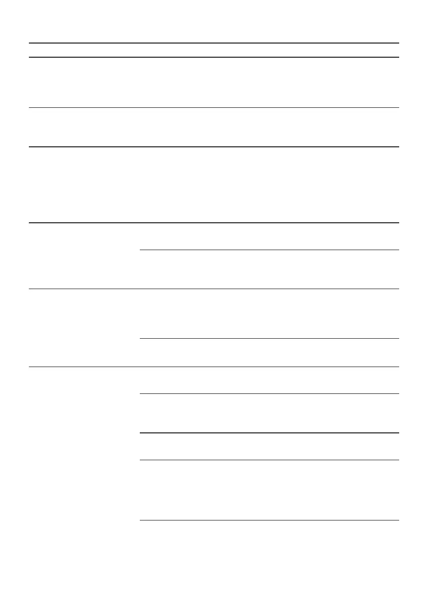 Page #130 background image