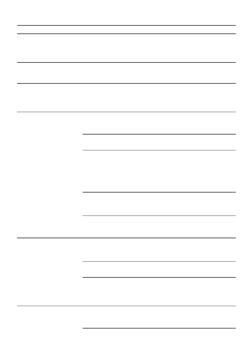 Page #132 background image