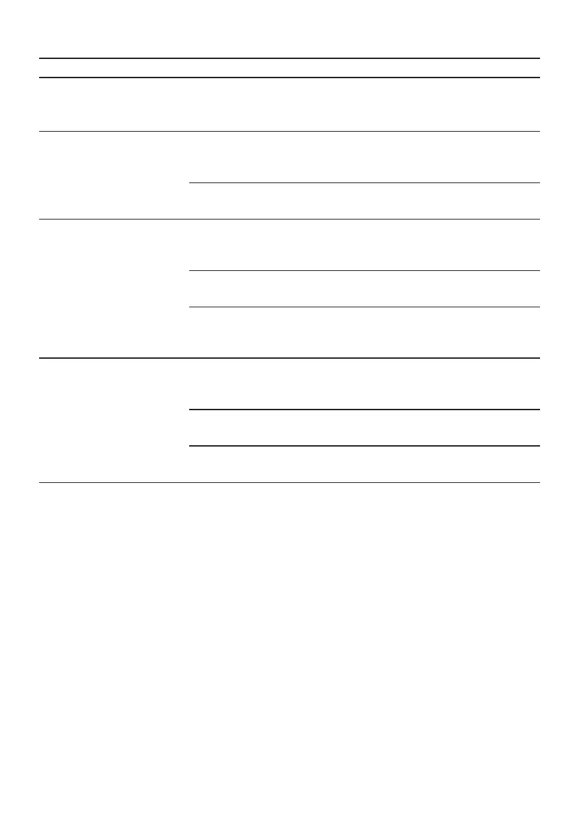 Page #133 background image