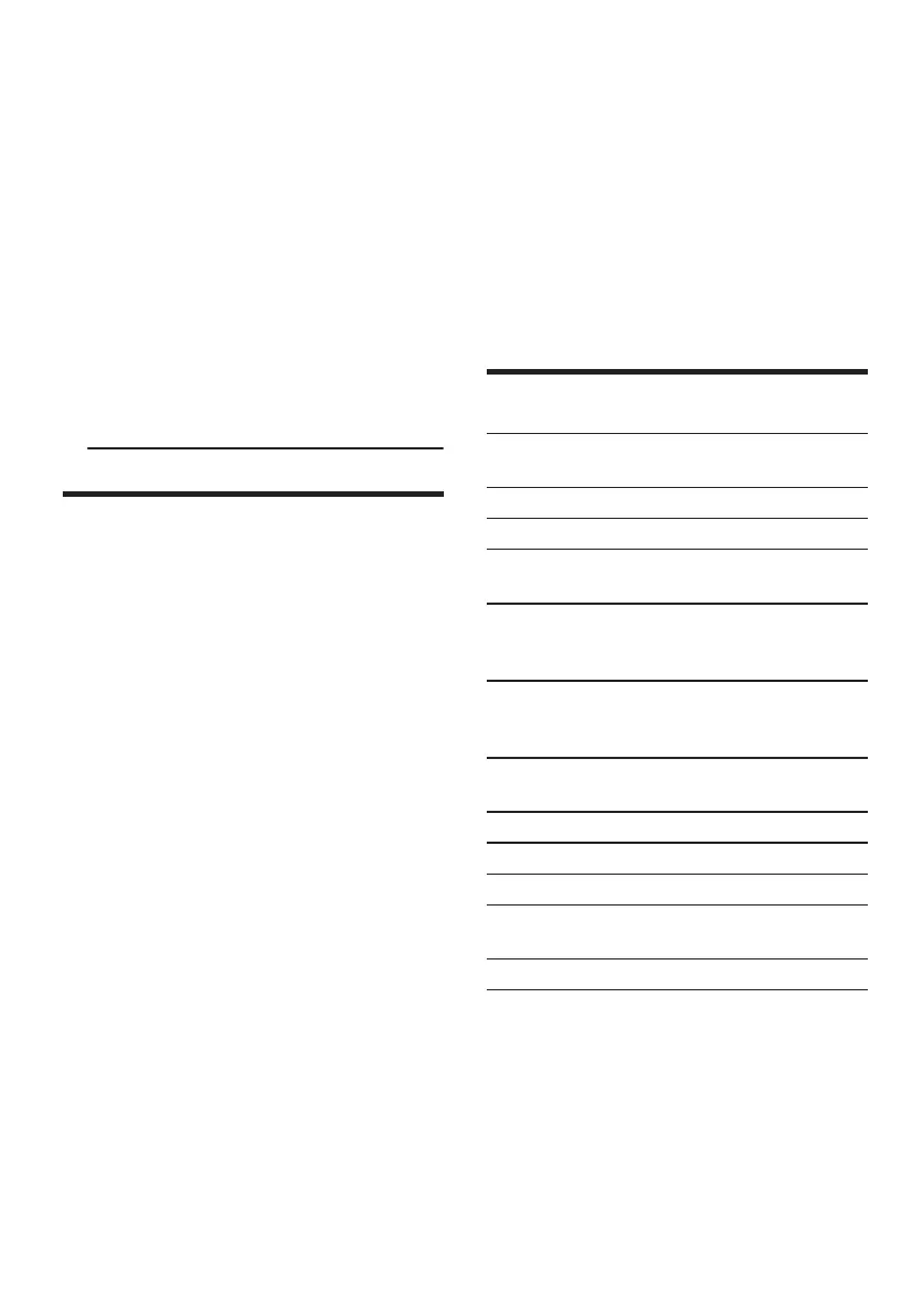 Page #135 background image