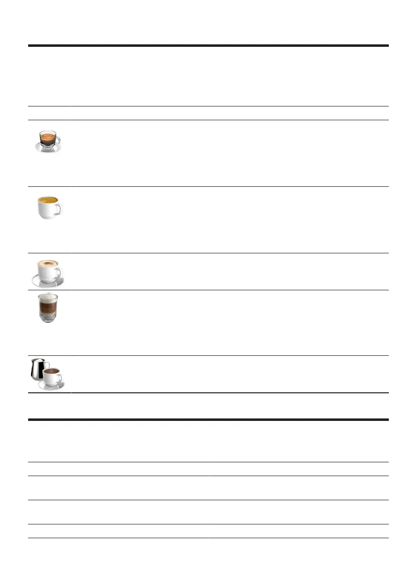 Page #144 background image