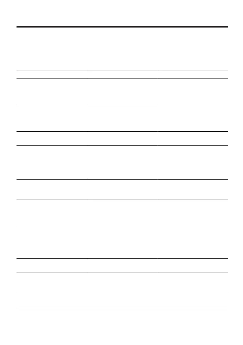 Page #153 background image