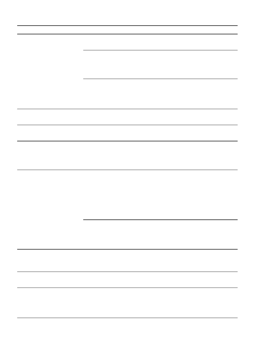 Page #160 background image