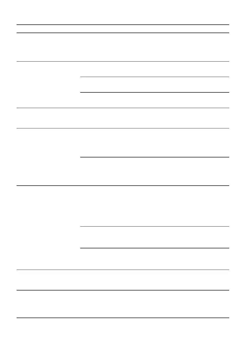 Page #162 background image