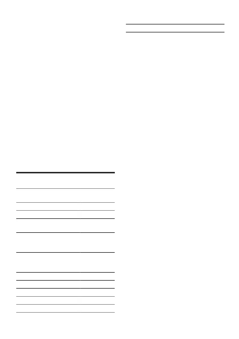 Page #166 background image