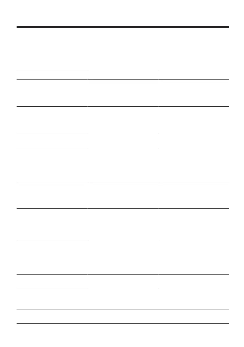 Page #185 background image