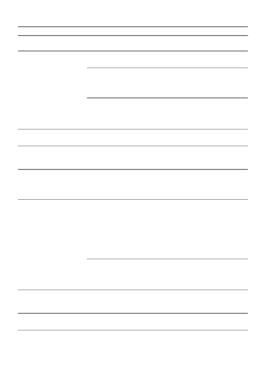 Page #192 background image