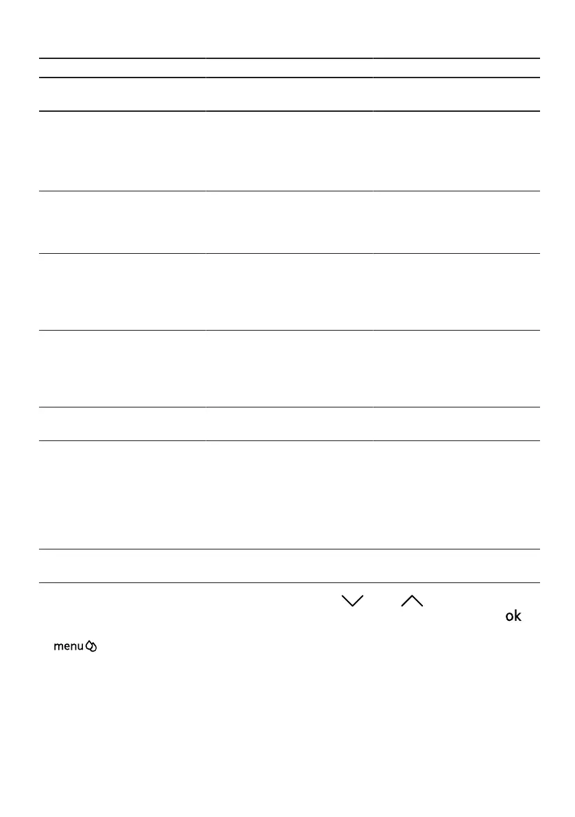 Page #217 background image