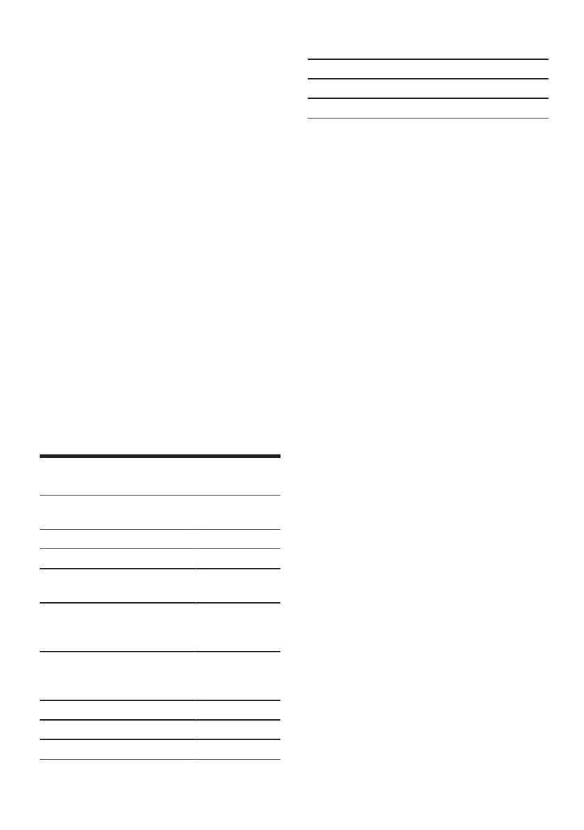 Page #230 background image
