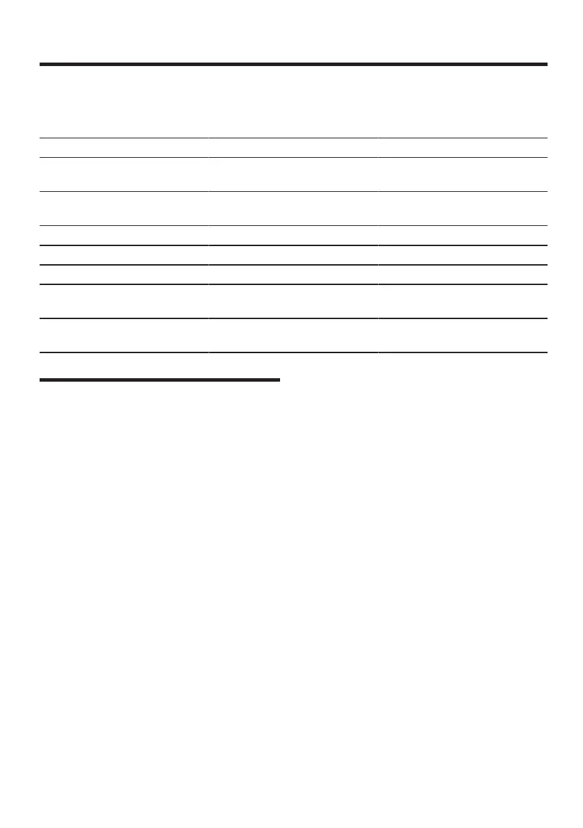 Page #85 background image