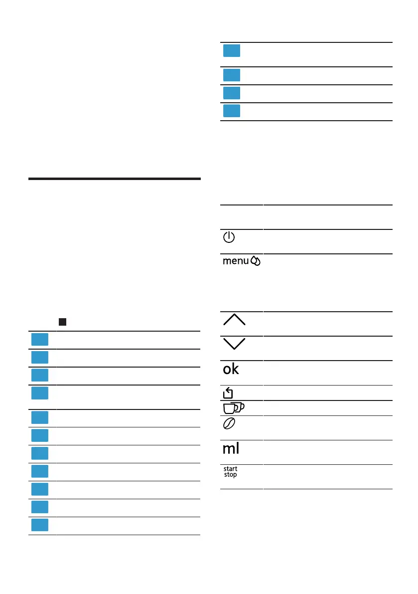 Page #120 background image