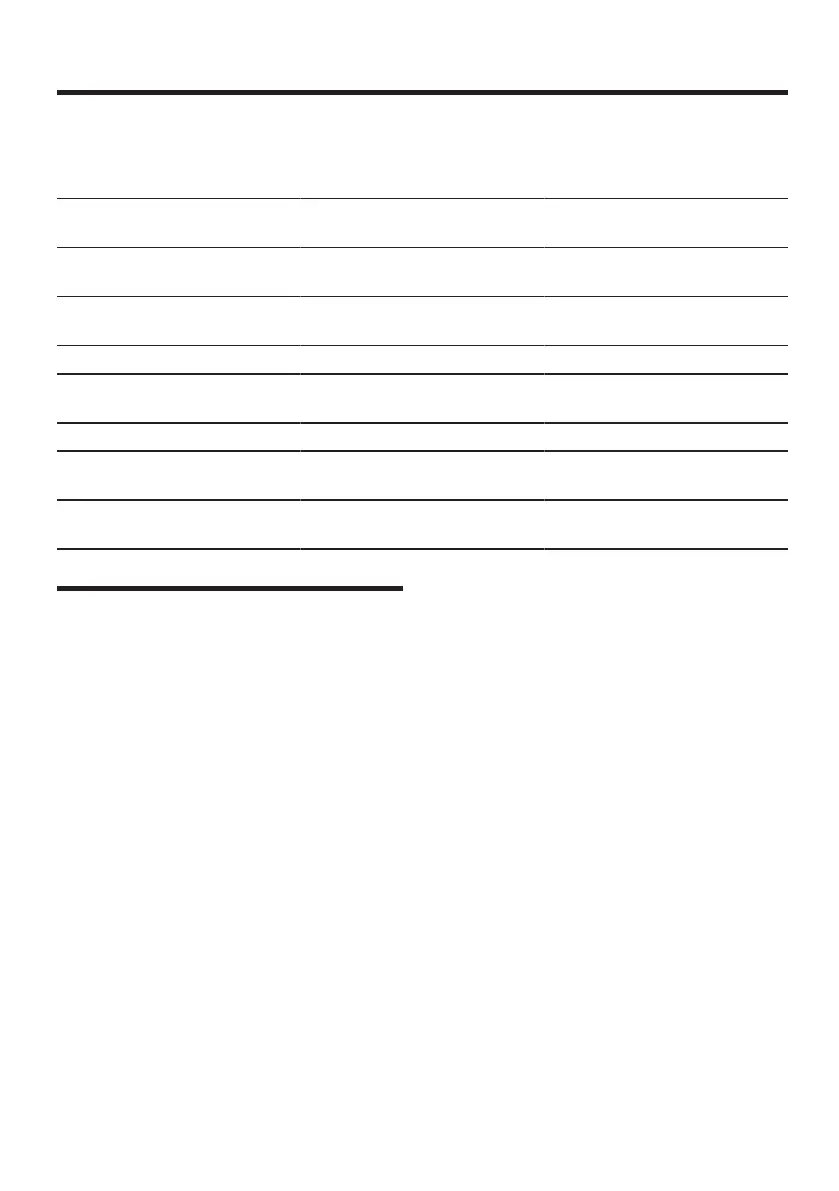Page #122 background image