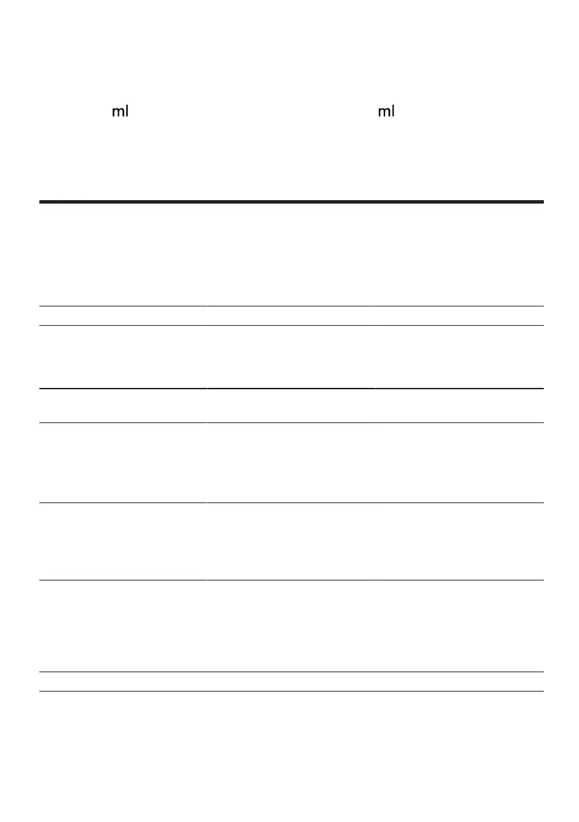 Page #131 background image